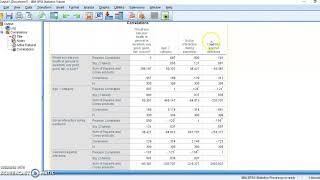 How to create correlation and covariance matrices in SPSS
