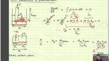 6:3 Conservation of Mass - Static, Moving and Deforming Control Volumes