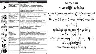 ဂဟေလုပ်ငန်း ဆိုင်ရာ အထွေထွေ ဗဟုသုတ အပိုင်း (၁)
