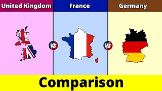 United Kingdom vs France vs Germany | Germany vs France vs United Kingdom | Comparison | Data Duck