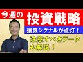 今週の投資戦略を解説！再び強気シグナルが点灯！注意すべきデータもあえて解説！