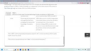 Antiracism & Community-Based Participatory Research (CBPR) (AJPH, 2023)