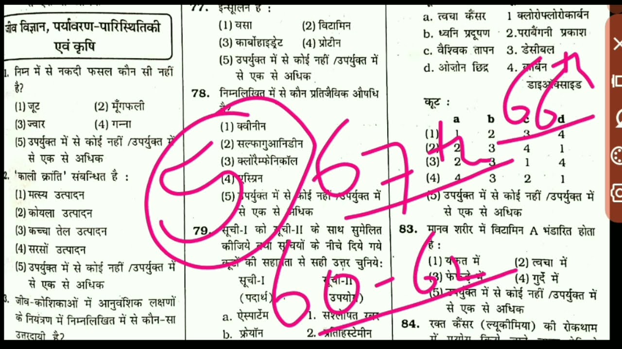 Biology (67th Bpsc Prelims) 5 previous year Questions Analysis.....