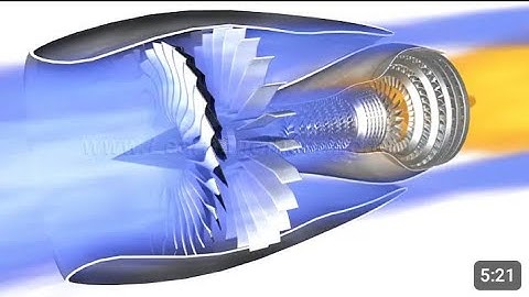 How Jet Engines Work: A Deep Dive