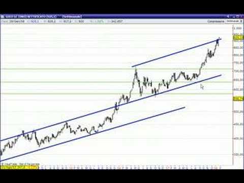 Video: Esposizione Al Commercio Dell'oro: Gli Sviluppatori • Pagina 3