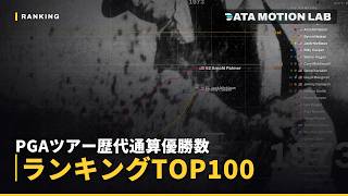 PGAツアー歴代通算優勝数TOP100｜モーショングラフで見る記録の変遷