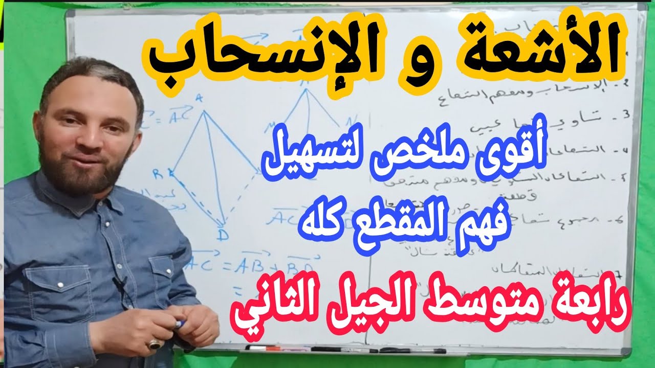 أقوى ملخص لجميع دروس الإنسحاب للسنة الرابعة متوسط الجيل الثاني 2021