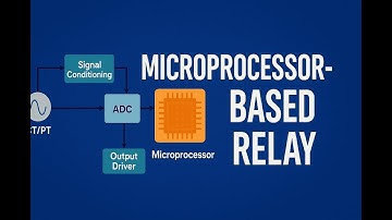 Understand Microprocessor-Based Relays — Animated (Ai Genrated)