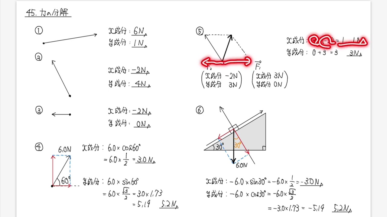 Revised Edition] Lead α Physics Basics & Physics 45: 