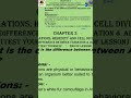 Science Grade 8 Oxford Chap 3 Variation Heredity &amp; Cell Div Less 4 Diff bet Var.. Test Your Self Q/A