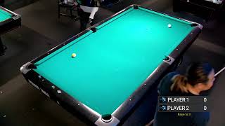 SHARKY'S BILLIARDS TABLE 2 THURSDAY 9 BALL TOURNAMENT 16  PLAYERS $60 ADDED