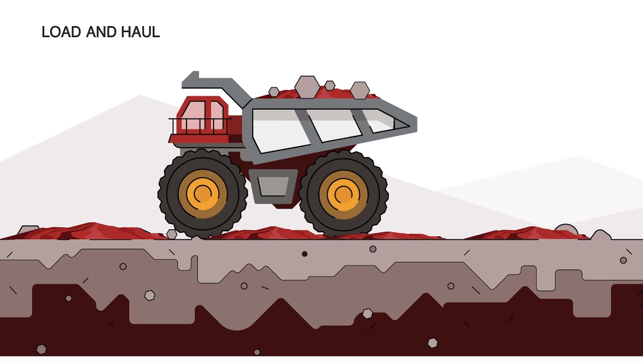 BME’s exclusive mine-to-mill optimisation service offering