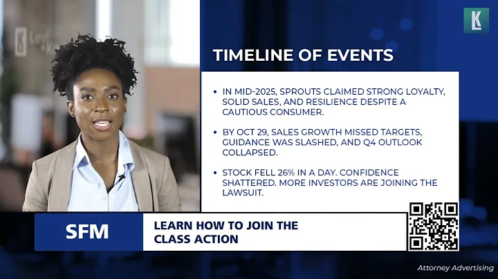 Shareholder Alert for Sprouts Farmers Market, Inc. (SFM)