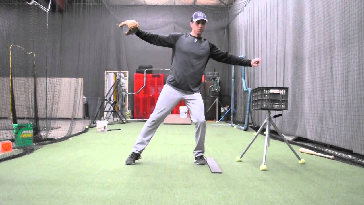 Pitching Drills for Staying Back YouTube