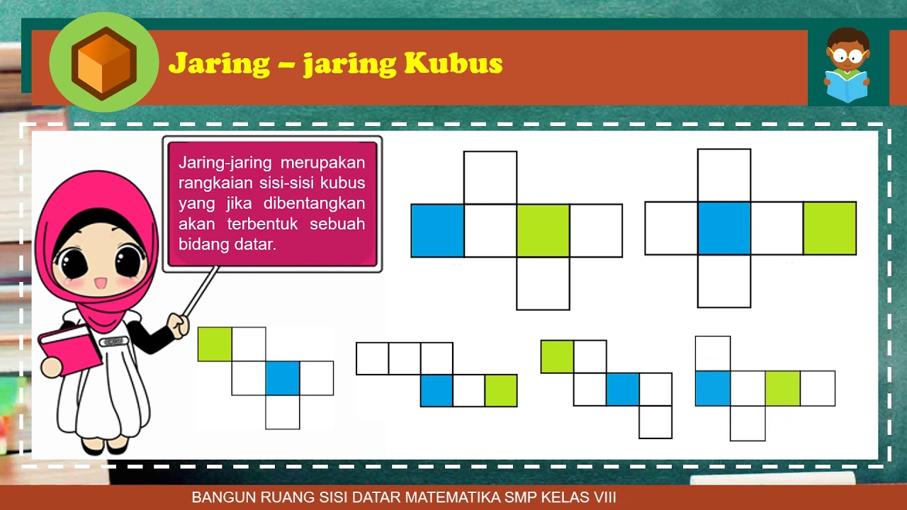  BANGUN  RUANG SISI DATAR  KELAS 8 SMP MTS KUBUS BALOK 