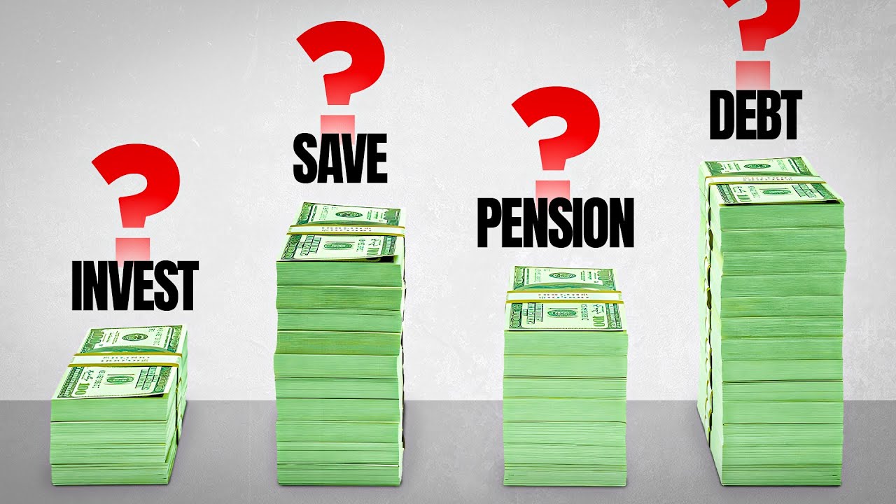 The EXACT Order of Where to Put Your Money - YouTube