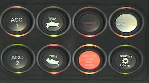 PowerKey Pro Keypad - The Ultimate Human Interface Device