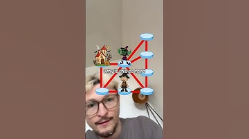 Impossible Game💀
