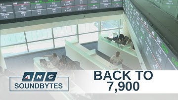 PSEi gains on U.S.-China trade optimism | ANC Soundbytes