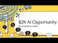 Build This AI System Once, Sell It for $2K Repeatedly