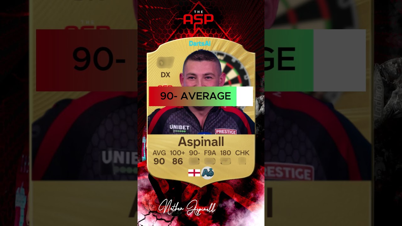 Общий рейтинг Натана Аспинелла по дартсу 🎯