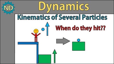 Dynamics - Kinematics of Several Particles- When will elevator and ball hit? (Beer 11.44)