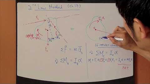 Engineering Dynamics Ch.17 Part5: Rigid Body Kinetics - 2nd Law