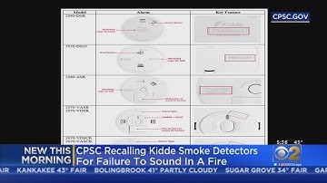 Kidde Recalls Trusense Smoke Detectors For Failure To Sound In A Fire