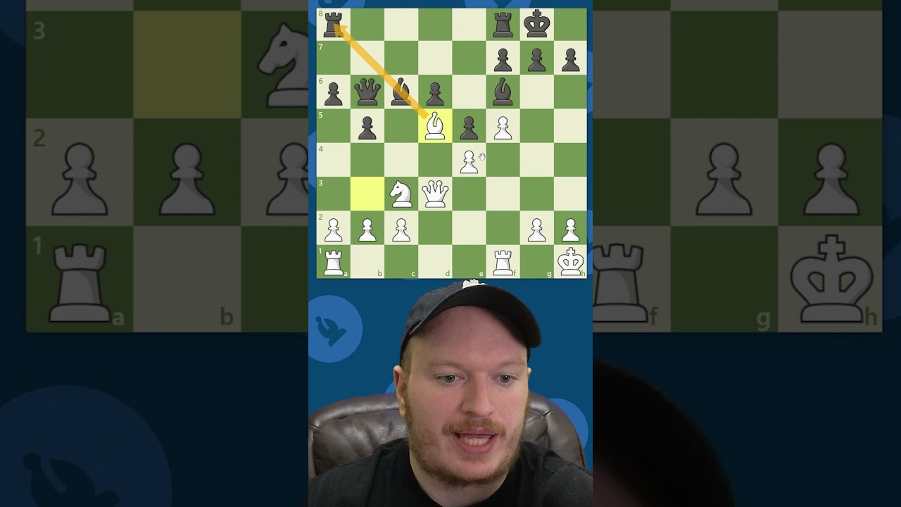 The real answer to Tactics vs. Strategy