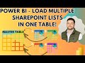 Power BI - Load Multiple SharePoint Lists In one table!