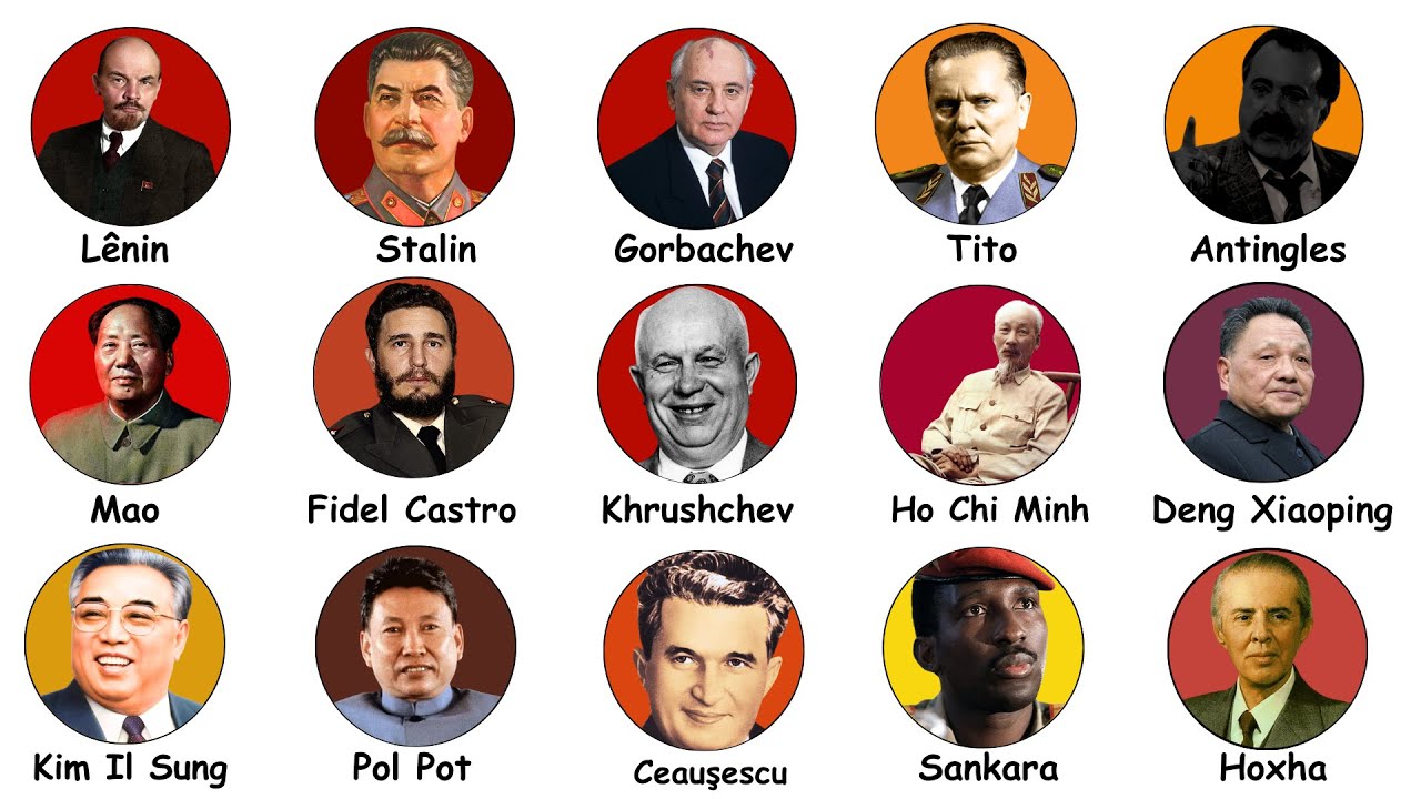 Explicando Todos os Líderes Comunistas em 13 Minutos