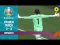 Resumo: Frana 3-3 Sua - Euro 2020 | SPORT TV