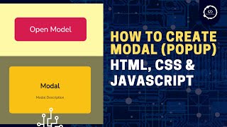 How To Make A Modal ( Popup ) Using HTML, CSS And JavaScript | Create a Modal Box | TheEasyCoding