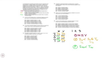 LSAT Prep Test 68 Logic Game 3 Setup (December 2012)