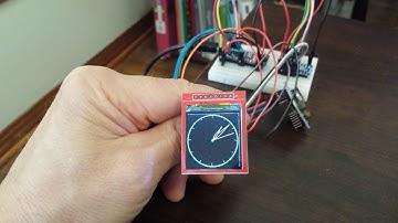 Trigonometry in Motion