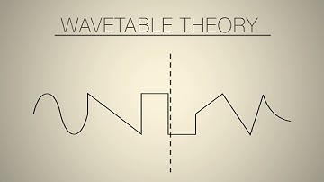 17 Wavetable Theory