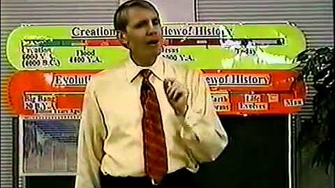 CSE 102 Class 7 Topic 