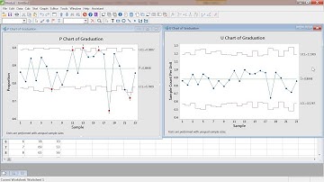 Attribute Control Charts Example 3 Variable Sample Size