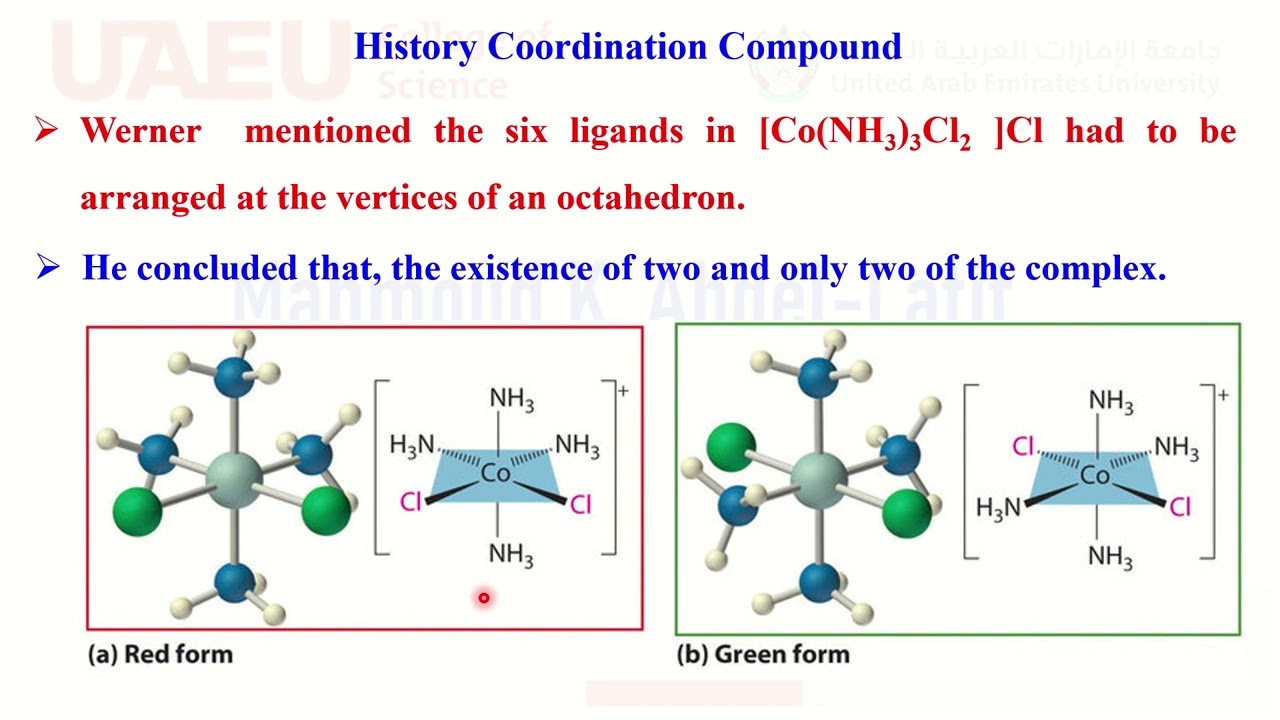 Coordination Compounds InOrgani Chem Nomenclature Complex ion Ligand Coordination Number Dative Bond