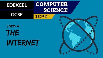 50. EDEXCEL GCSE (1CP2) Topic 4 How the internet is structured