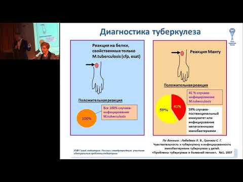 18.02.2017 - Создание иммунологических тестов для ранней диагностики туберкулезной инфекции