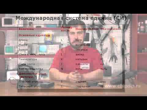 Видео: Как да актуализирам навигационната си система в тире?