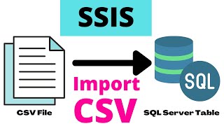 06 Импортируйте файл csv на сервер sql с помощью SSIS | Загрузить CSV-файл в SSIS