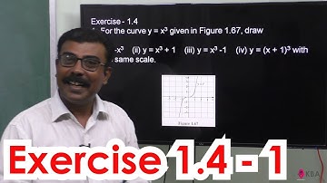 70. Maths | Sets, Relations & Functions | Exercise 1.4 - 1