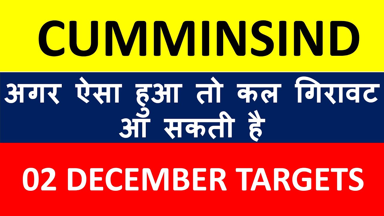 Cummins India Share Последние новости сегодня I Cummins India Share Анализ I Cummins India Share ...