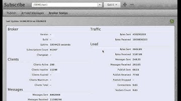 MQTT.fx v0.0.3 - Broker Status