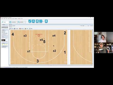 Attacking a 2-3 Zone