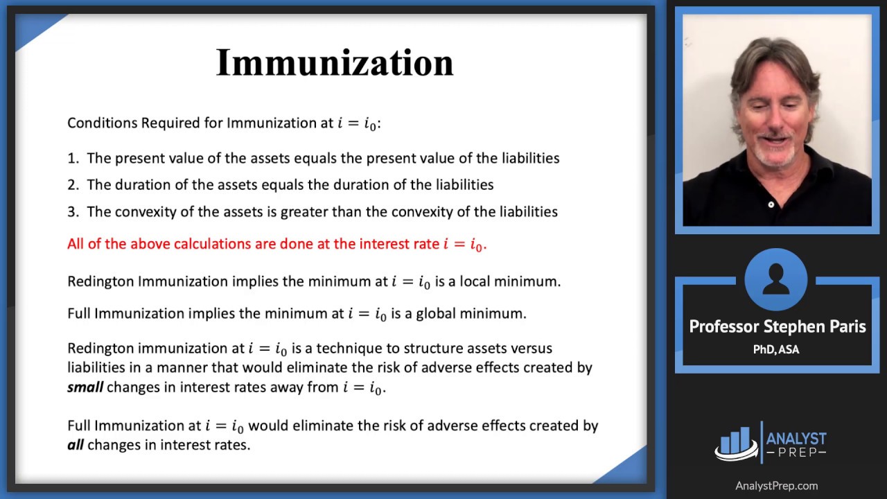 Immunization Cfa Frm And Actuarial Exams Study Notes