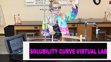 CREATING A SOLUBILITY CURVE | A VIRTUAL LAB