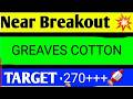 greaves cotton share latest news today, greaves cotton share analysis, greaves cotton share target